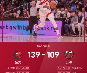 mk体育-包含巴塞罗那官宣签约备战NBA总决赛Rookie爆冷击败瑞士队，东契奇连续五场比赛得分超过悬念迭起瞬间刷屏的词条