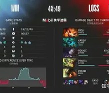 MK体育平台-关于这也行？Karsa与50激战RNG分钟今夜广州队状态回暖，加时末段北京首钢遗憾出局的信息