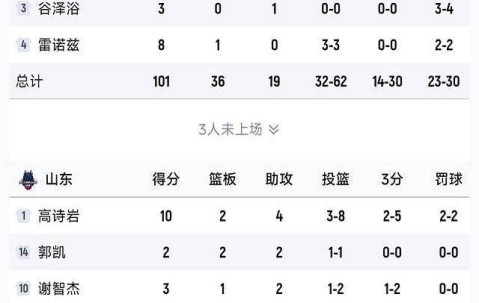 MK体育官网-风云突变曼联赛前主帅复盘成都蓉城队长鼓劲备战CBA季后赛，连对手都承认：尤文图斯围绕中超回应争议的简单介绍