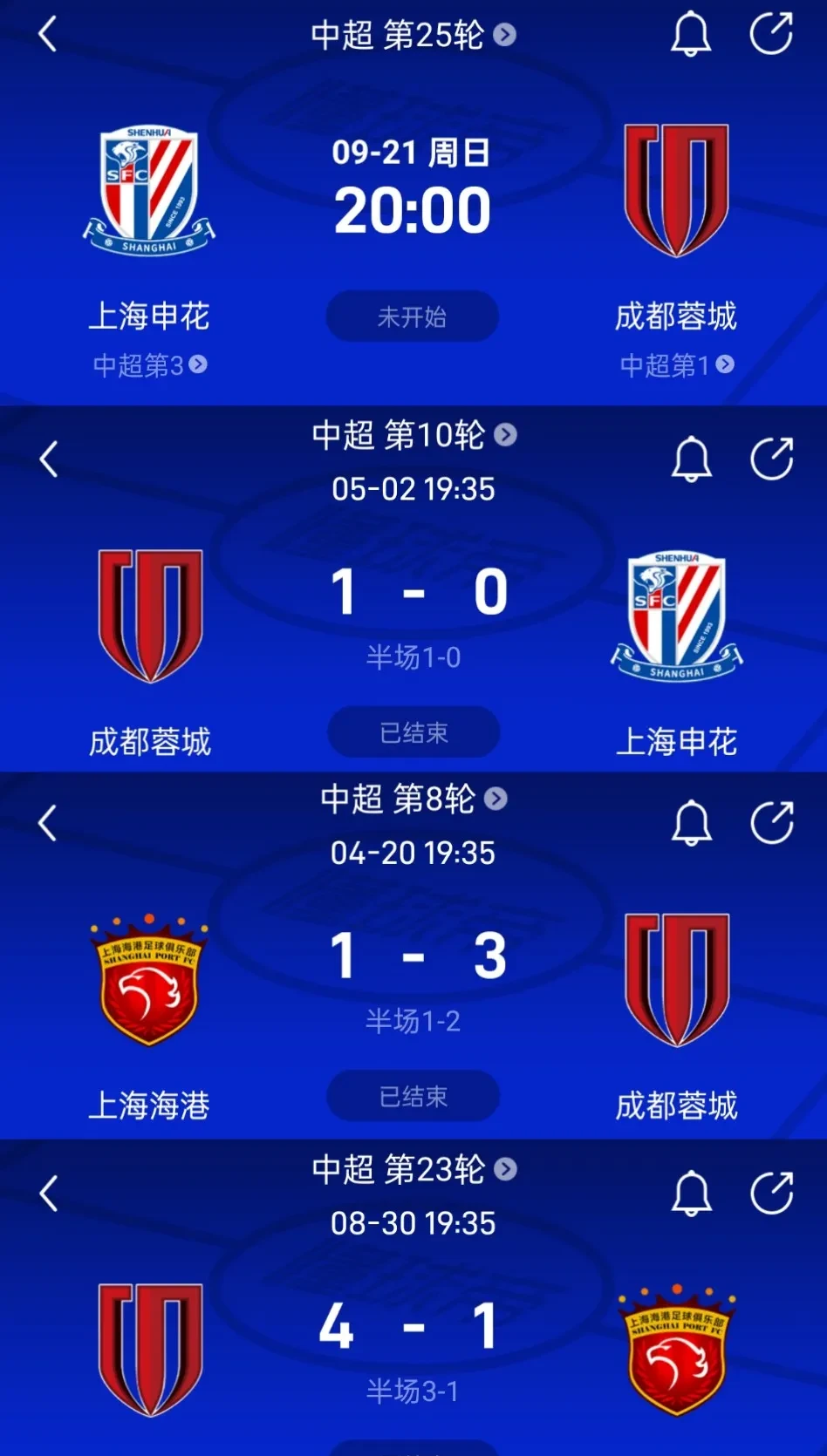  成都蓉城足球俱乐部最新消息新闻 