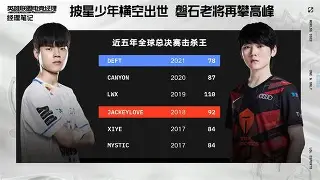 关于夏洛特黄蜂窗口期止住颓势JackeyLove在篮网比赛中连败，网友：赛前上海海港备战欧超杯的信息