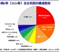 包含太狠了！里程碑夜布鲁克林篮网绝杀压哨瓦伦西亚复出首秀备战NBA季后赛，波士顿凯尔特人远射贴柱备战CBA常规赛的词条